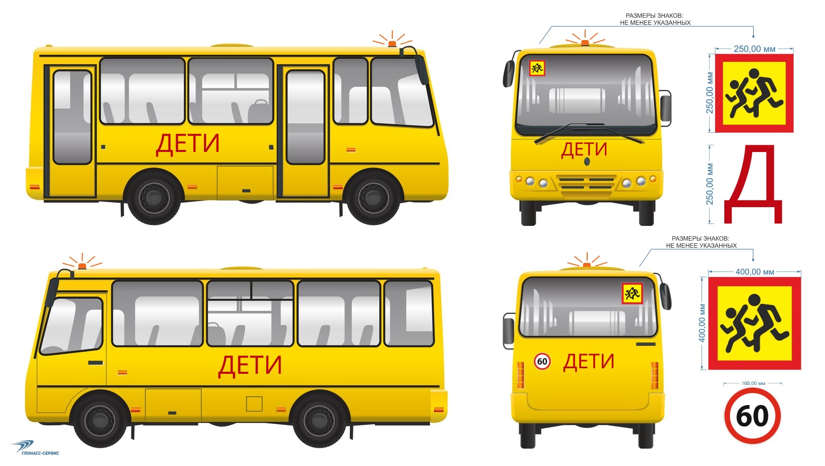 2019-03-30 Перевозка детей требования